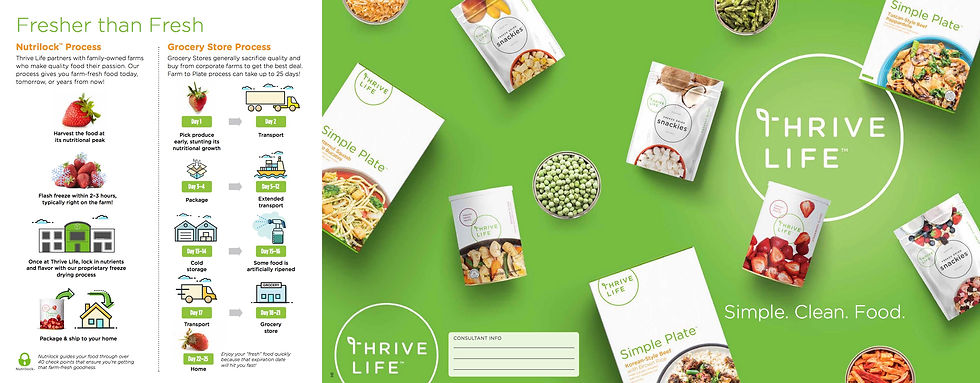 Thrive Banner.jpeg