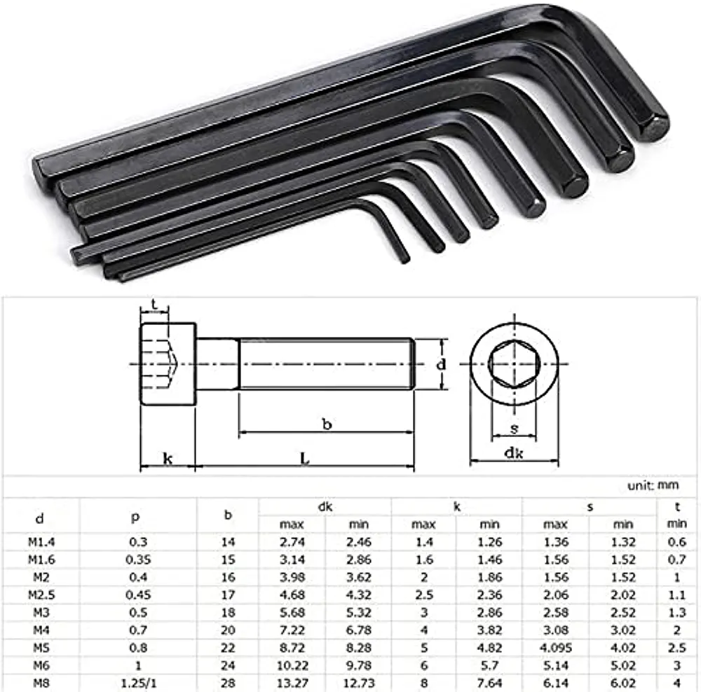 RGYHJHUJ 1.5mm 6mm 8pcs Allen Key Hexagon Wrench Tools Set Matte