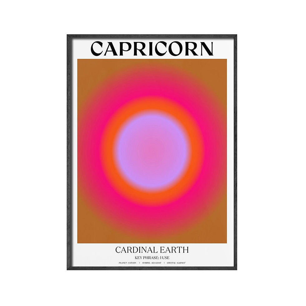 Thumbnail: intuition prints