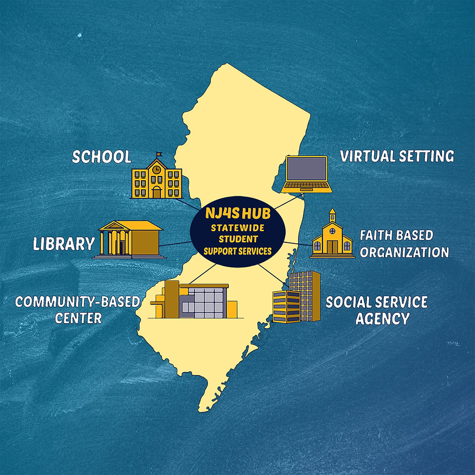 NJ4S Hub And Spoke Lt Blue.jpg