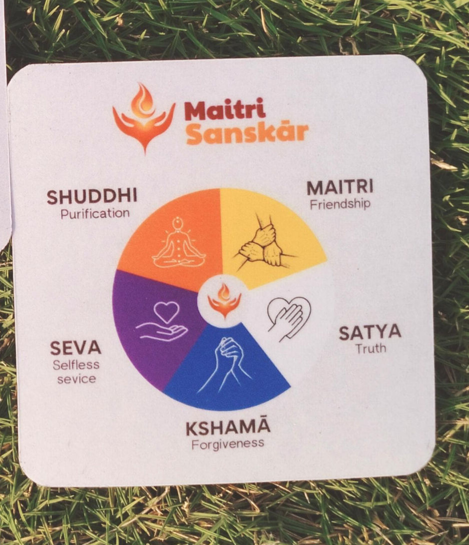 Thumbnail: Maitri Sanskar - Fridge Magnet