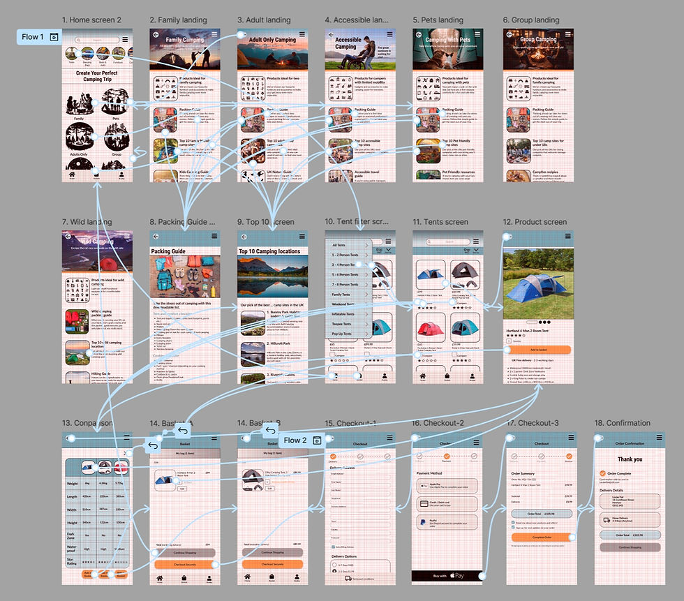 Screenshot_campingapp_prototype.jpeg