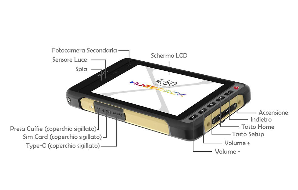 Miniatura: Hugerock X70 Tablet Roadbook Digitale Garage SRT Carpi