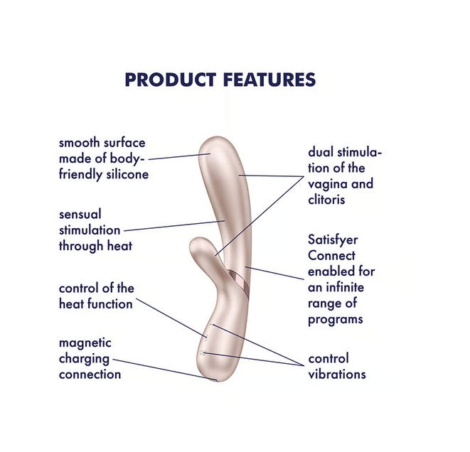 Thumbnail: Satisfyer Hot Lover