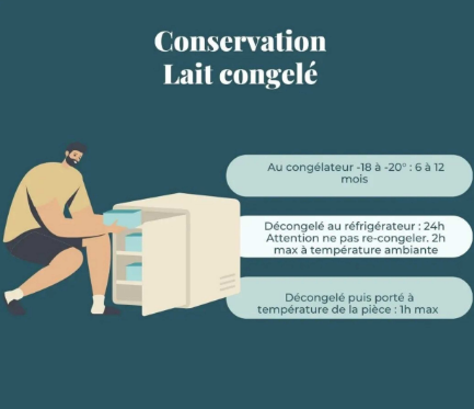 conservation lait maternel frigo