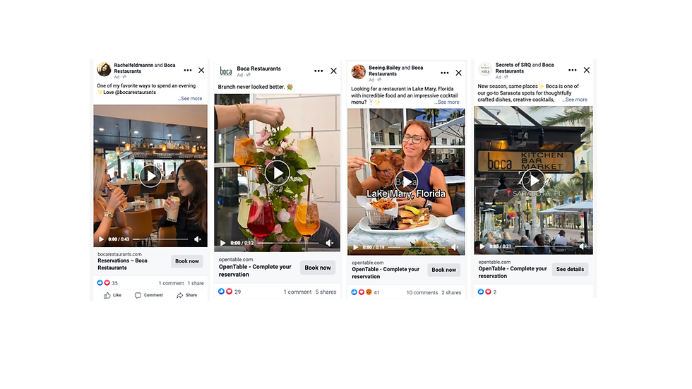 How We Helped Boca Scale From One Grand Opening to Three Thriving Locations Through Strategic Paid Media