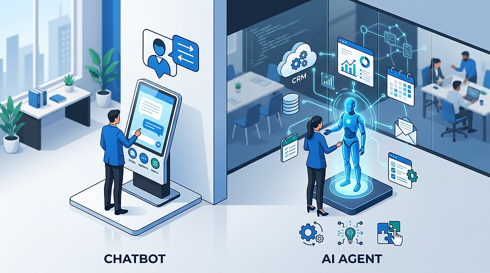 AI Agent vs Chatbot: What an AI Agent Is (and Why It’s Not Just a Smarter Chat)