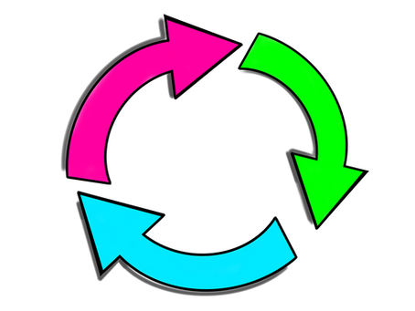 Three arrows going around in circles