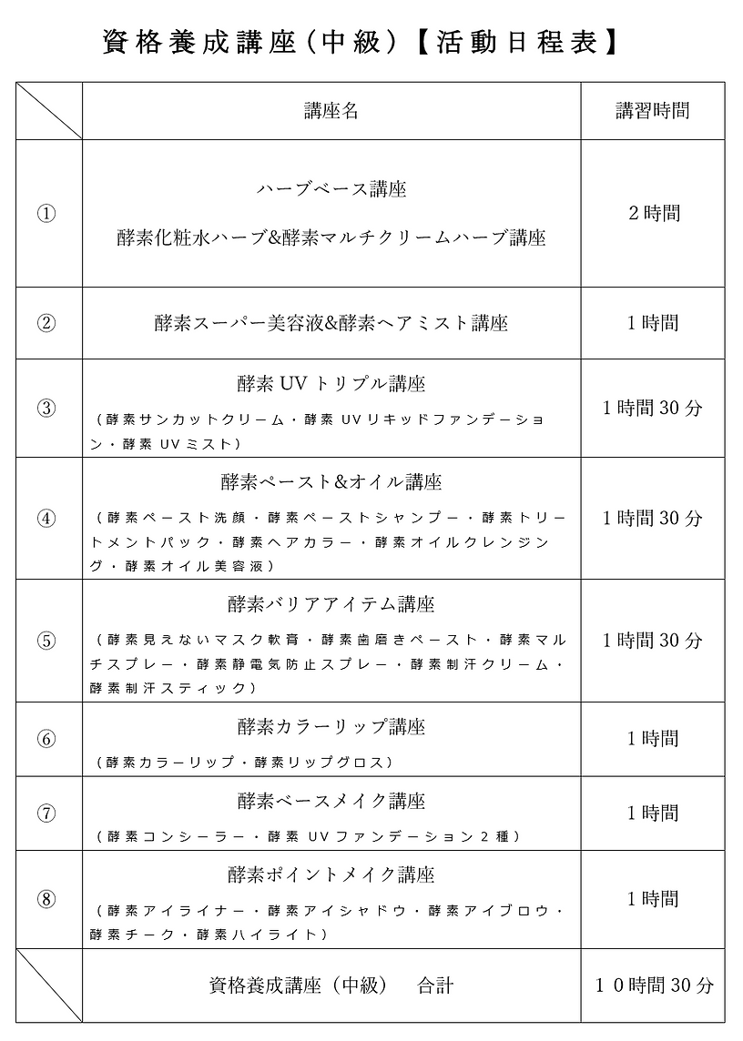 【通信講座】中級養成講座・時間表.PNG