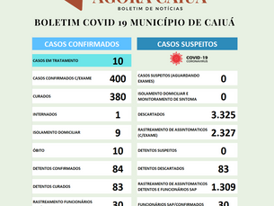 Boletim COVID 19 em Caiuá