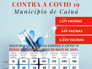 Boletim de vacinação contra a covid 19 em Caiuá