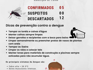 Boletim da dengue em Caiuá
