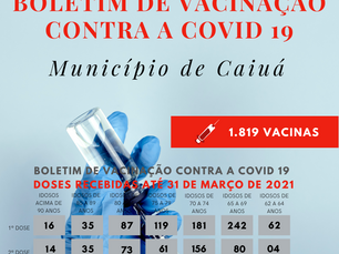 Boletim de vacinação contra a covid 19