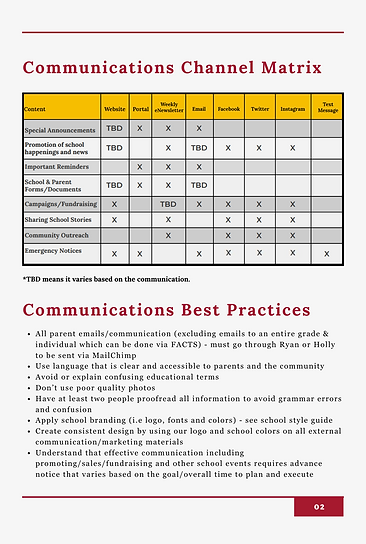 Communications Guide (2).png