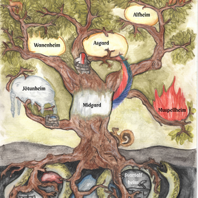 weltenbaum yggdrasil