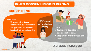 Groupthink vs The Abeline Paradox: When consensus goes wrong
