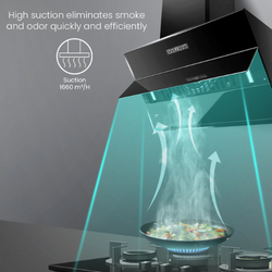 Quietpro Chimney