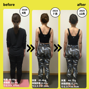 【大阪市此花区｜ビフォーアフター】年末の追い込みでしっかり結果！体重・体脂肪・ウエストが変わった理由