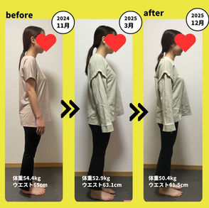 【大阪市此花区|ビフォーアフター】見た目も体脂肪もしっかり変わりました!