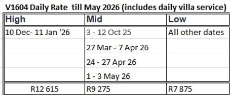Rates to May 2026.jpg