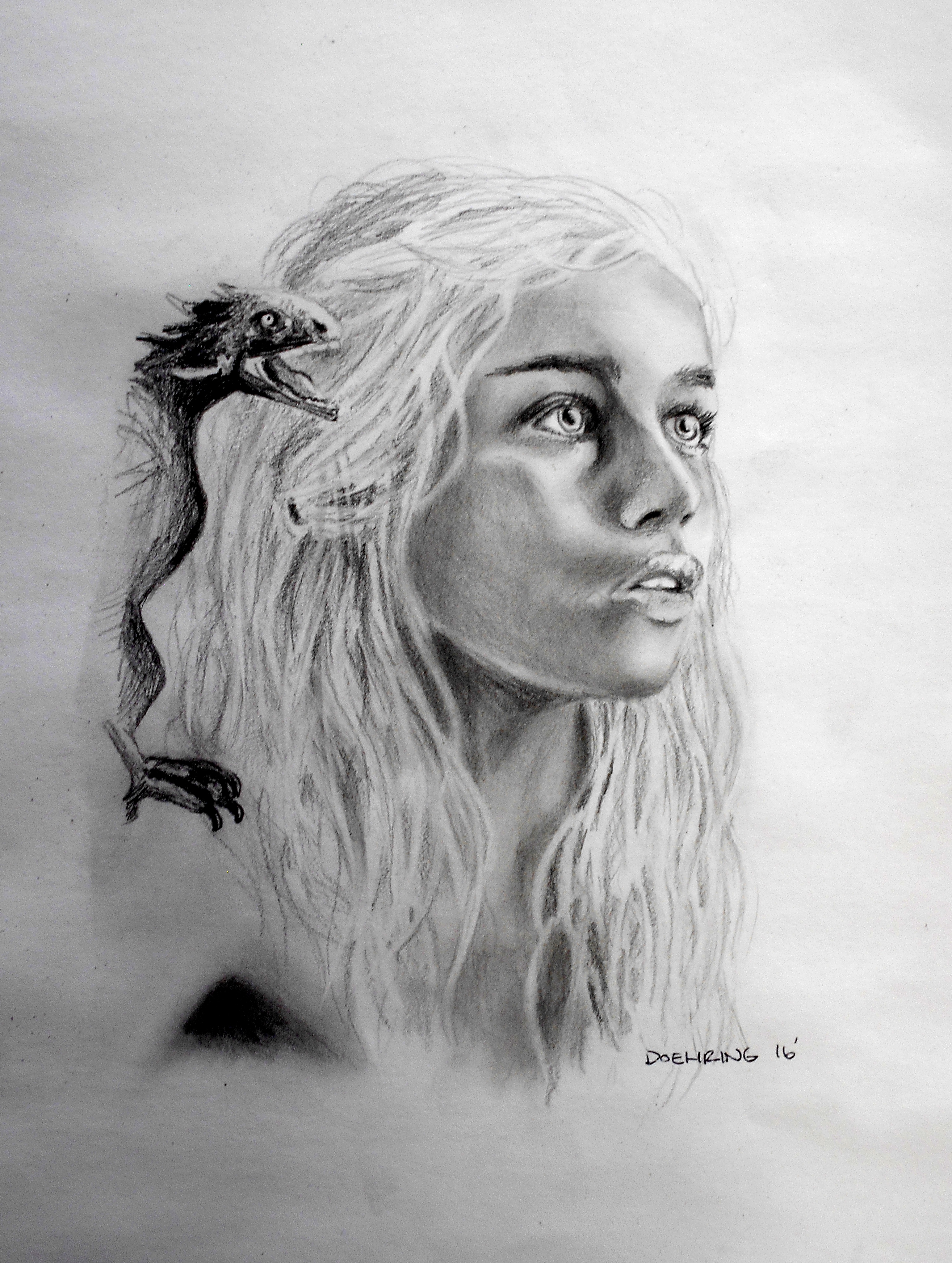 Game of Thrones