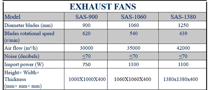 exhuast-fan-technical-specification.jpg