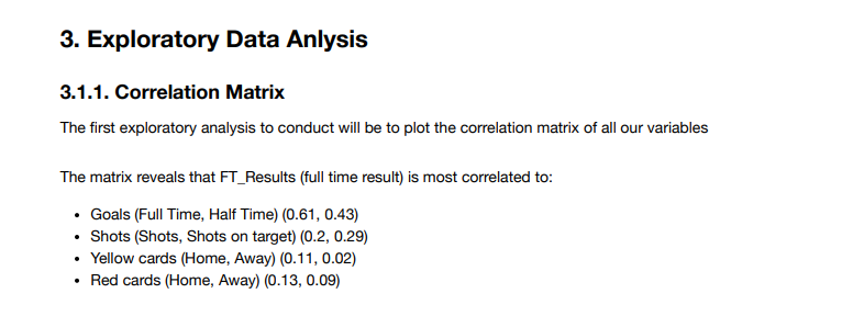 Correlation Matrix