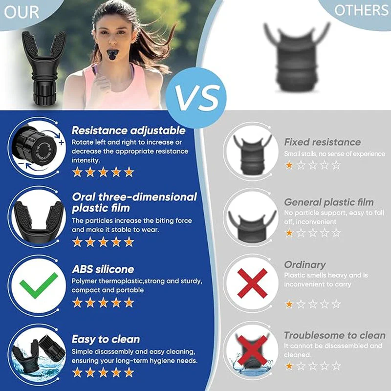 Thumbnail: Breathing Trainer Respirator comparison: adjustable resistance vs fixed