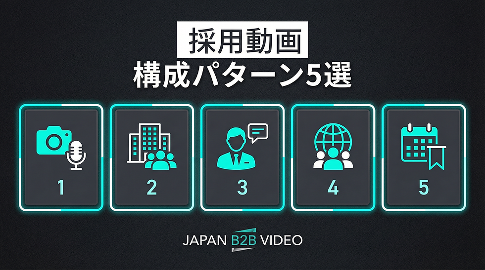 採用動画の目的別構成パターン5選