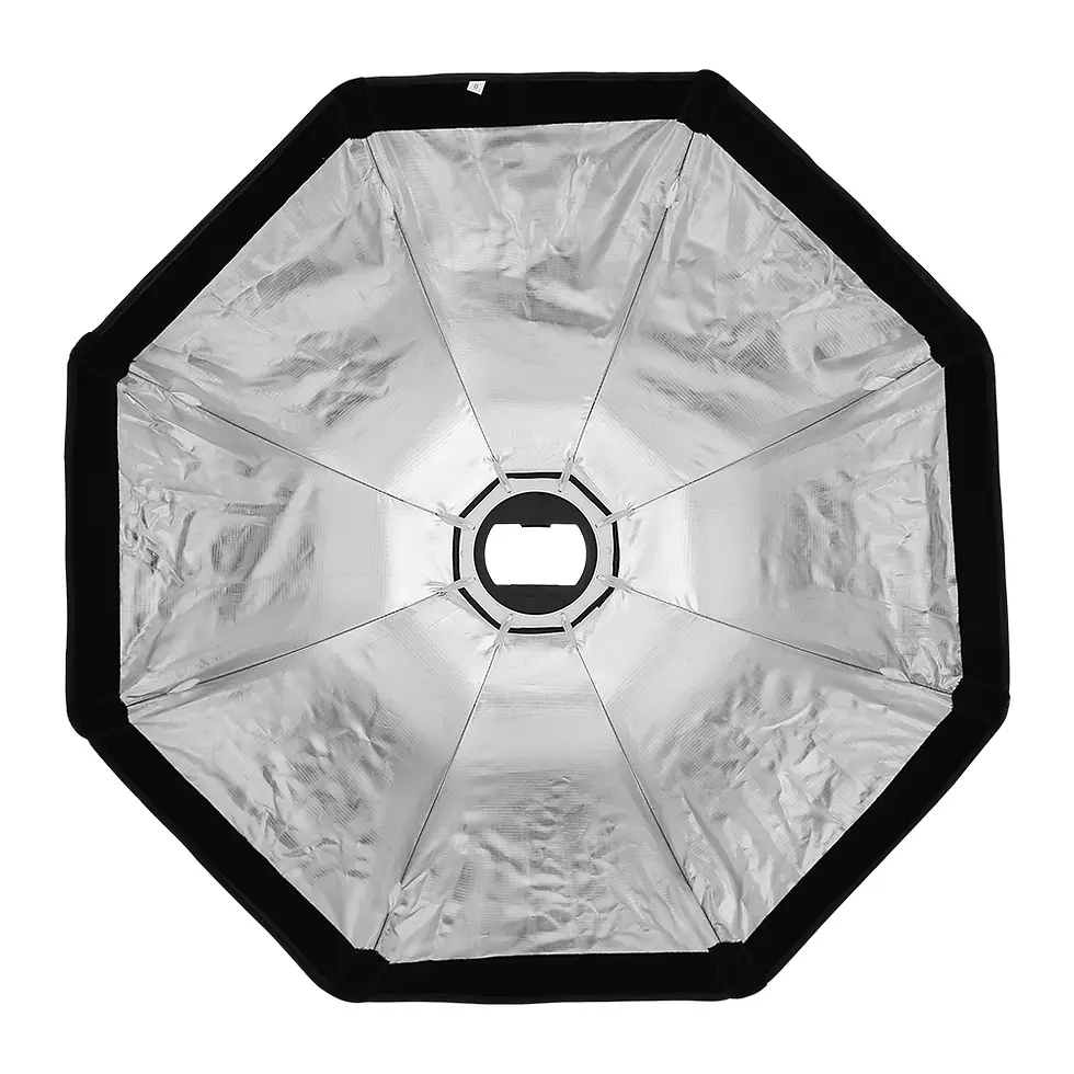 Thumbnail: Triopo softbox with honeycomb grid: pro lighting for soft, studio-quality photos