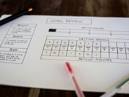 Goal planning document for creating a focused leadership vision