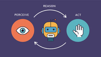 Hello AI Agents: Goodbye UI Design, RIP Accessibility