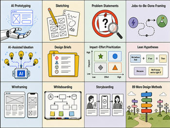 The 100 Most Common UX Design Methods, Ranked by Value