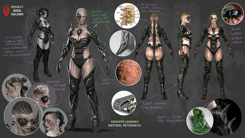 Borg_Concepts
