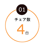 チェア数4台