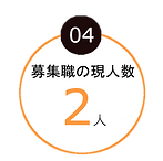 募集職の現人数2人