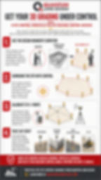 Infographic showing 4 GPS site control principles for machine control: use the design engineer's surveyor, surround the site with control points, calibrate to 5 or more points, and trust but verify with daily checks.