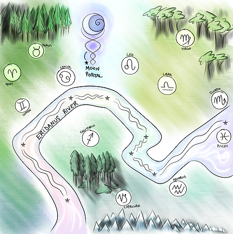 Basic map of the astralverse layout