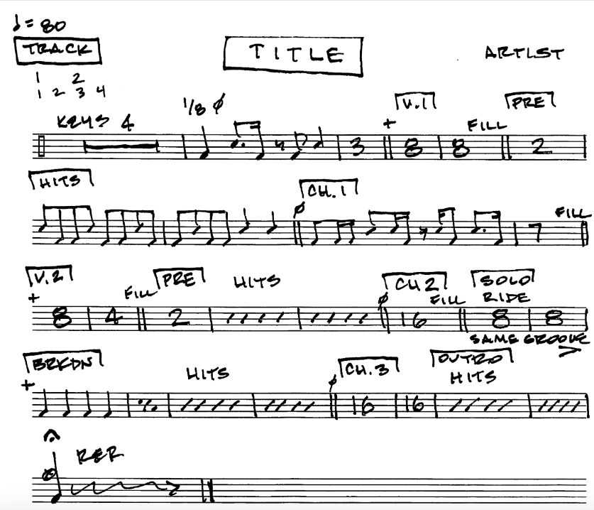 When time is short, a handwritten drum chart keeps everything on track.