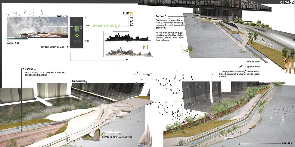 Presentation Board 2