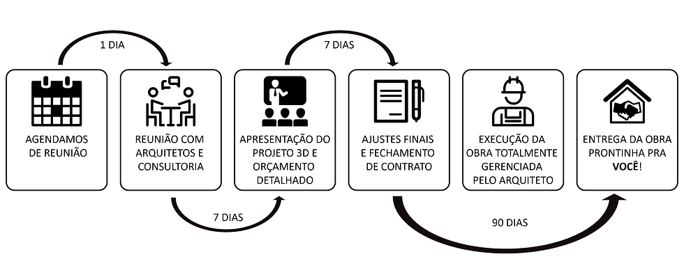 FLUXO TRABALHO-01.png