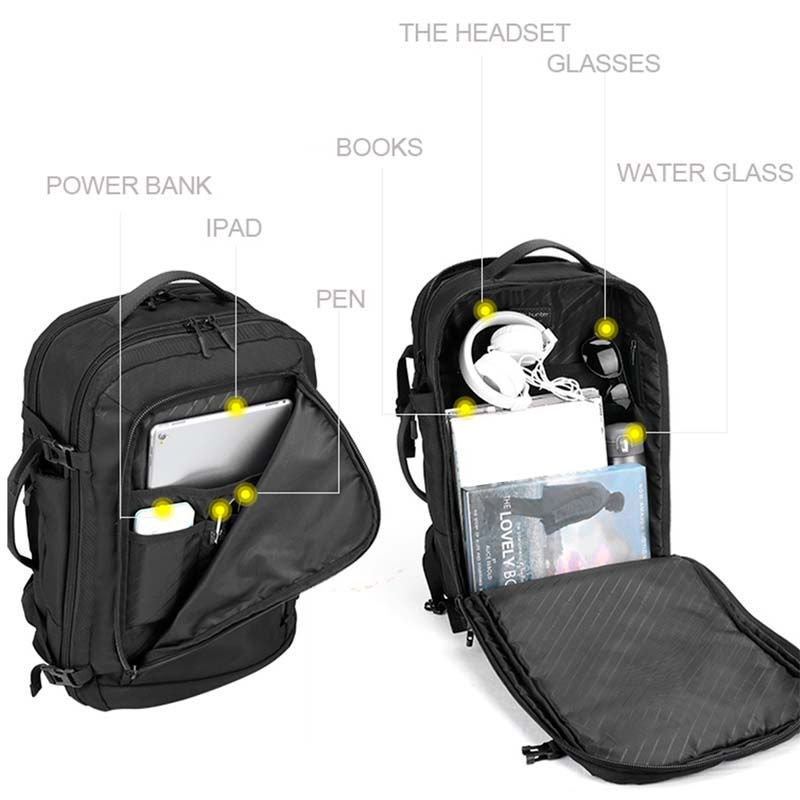 Прев'ю: Рюкзак для ноутбука Overland 4027-08