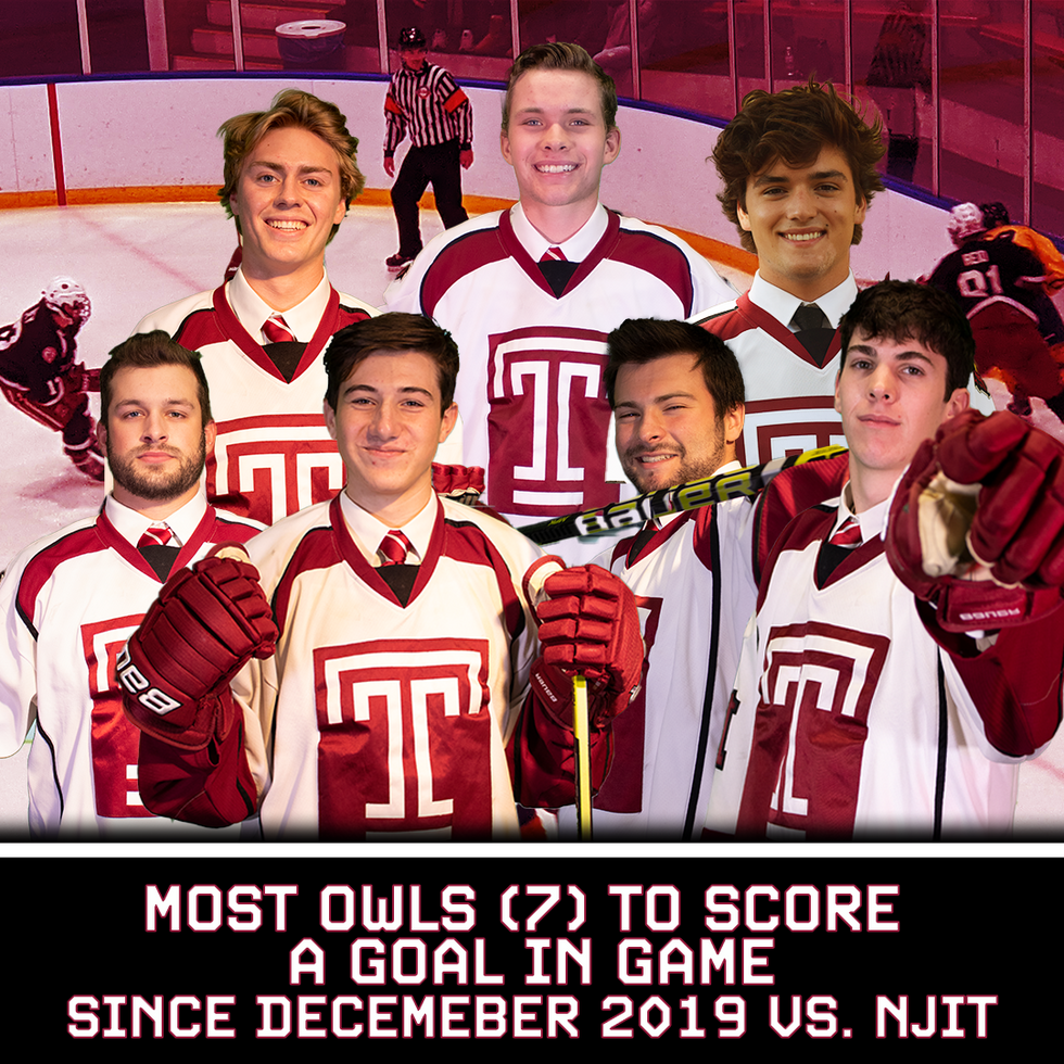 Most Owls to Score