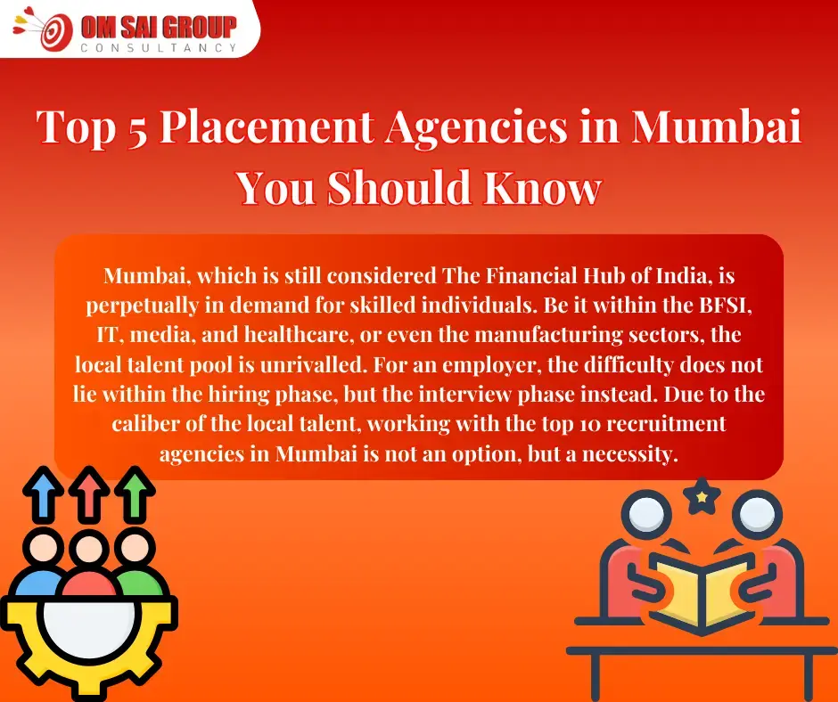 Placement in Mumbai