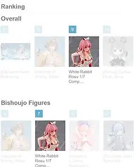 ❤︎ Lapinページ❤︎ White Rabbit Rosu Apron Ver. | Scale Figures