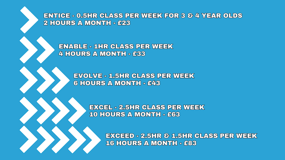 Copy of Copy of Amazing Gymnastics (Document (A4)).png