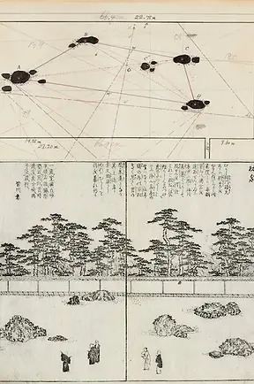 schema illustrato del giardino zen Ryōan-ji, con la disposizione delle quindici rocce su ghiaia bianca e i contorni del tempio che ne definiscono la visione asimmetrica.