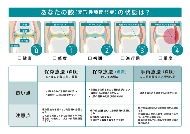 【他施設事例】手元資料(良い点・注意点)のコピー.png