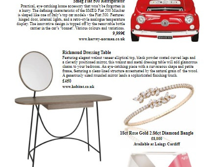 'Desirable List' Lifestyle Trends for Style of the City Magazine
