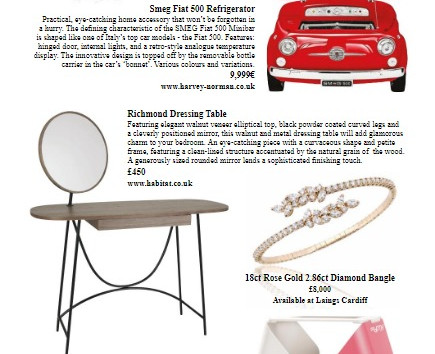 'Desirable List' Lifestyle Trends for Style of the City Magazine